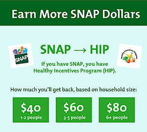 Earn more SNAP Dollars